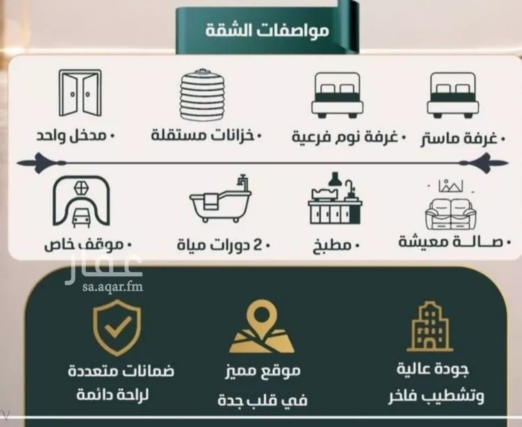 شقة للبيع في شارع نومان, حي النزهة, مدينة جدة, منطقة مكة المكرمة صورة 4
