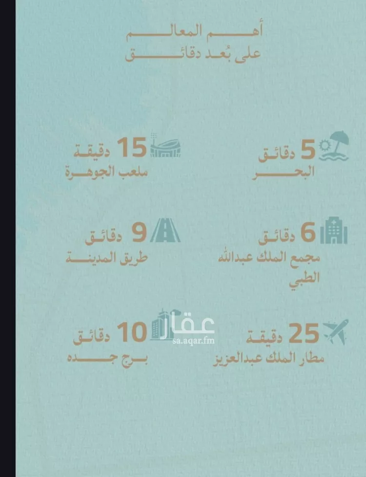 شقة للبيع في شارع محمد بن عيسي, حي الياقوت, مدينة جدة, منطقة مكة المكرمة صورة 3