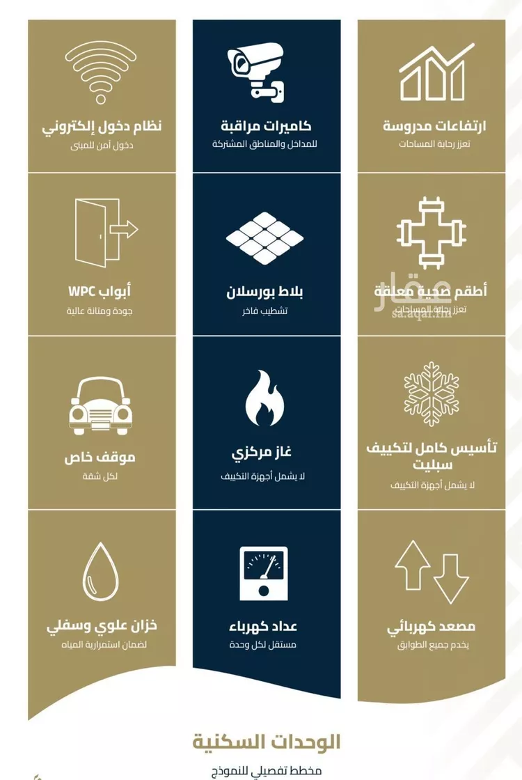 شقة للبيع في شارع الفيصلية, حي الفيصلية, مدينة جدة, منطقة مكة المكرمة صورة 4