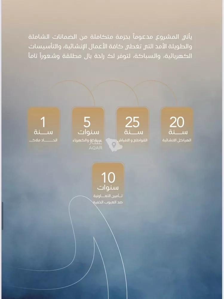 شقة للبيع في شارع عمرو بن جندب, حي الياقوت, مدينة جدة, منطقة مكة المكرمة صورة 3