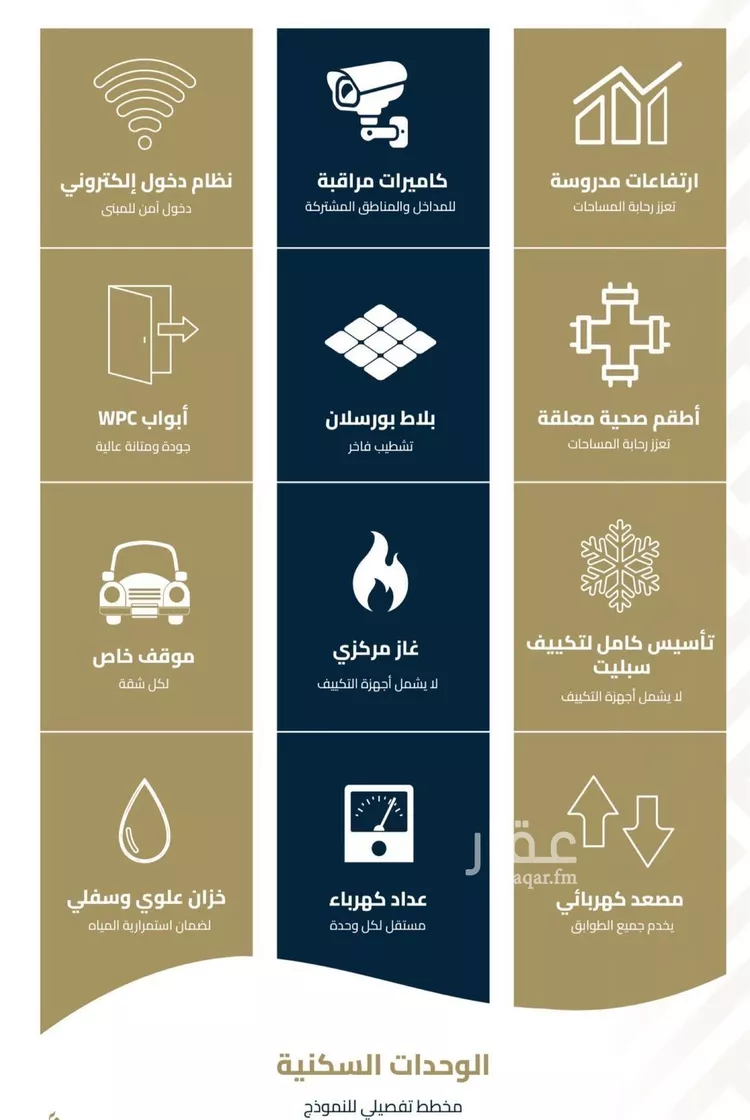 شقة للبيع في شارع الفيصلية, حي الفيصلية, مدينة جدة, منطقة مكة المكرمة صورة 4