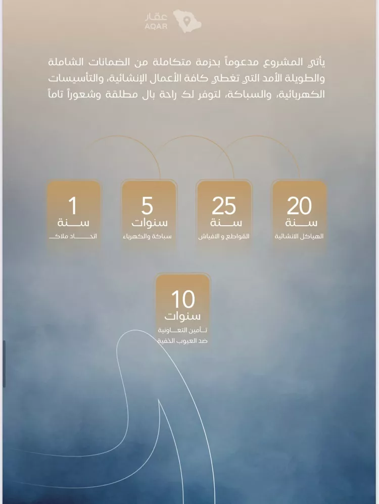 شقة للبيع في شارع عمرو بن جندب, حي الياقوت, مدينة جدة, منطقة مكة المكرمة صورة 3