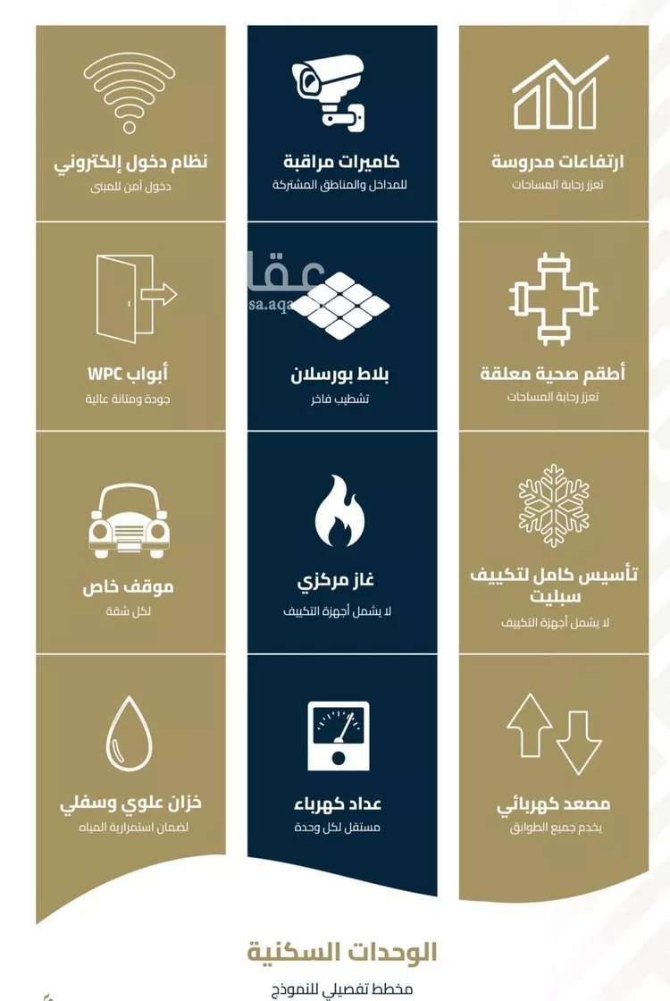 شقة للبيع في شارع الفيصلية, حي الفيصلية, مدينة جدة, منطقة مكة المكرمة صورة 4
