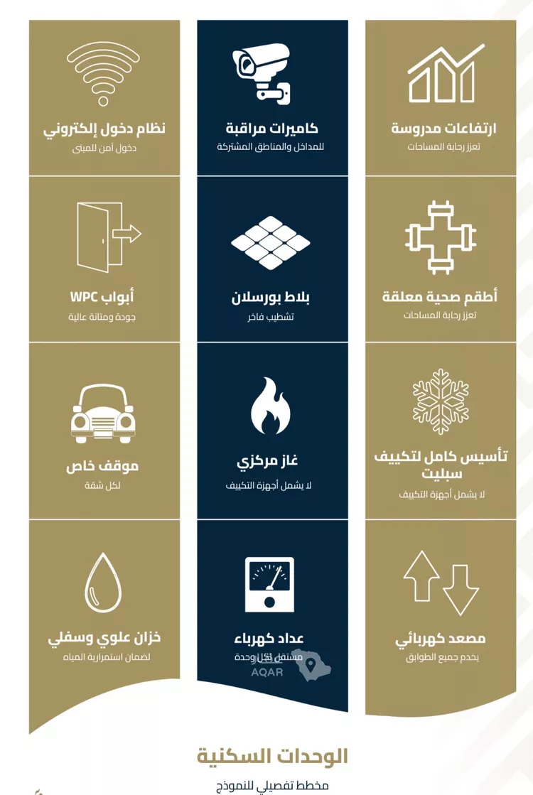 شقة للبيع في حي الفيصلية, مدينة جدة, منطقة مكة المكرمة صورة 3