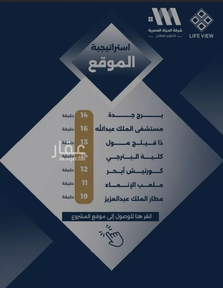 شقة للبيع في شارع الموسى , حي حكومي1, مدينة جدة, منطقة مكة المكرمة صورة 3