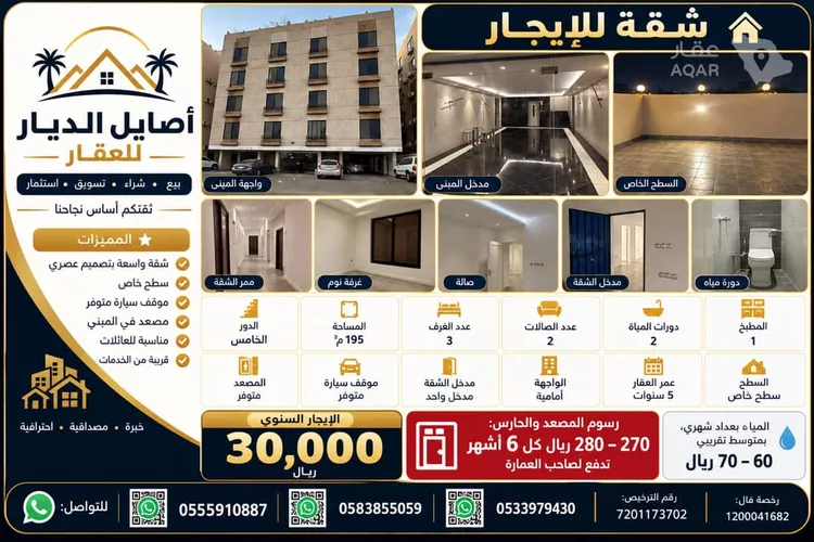 Apartment for Rent in Jeddah Ar Rayan
