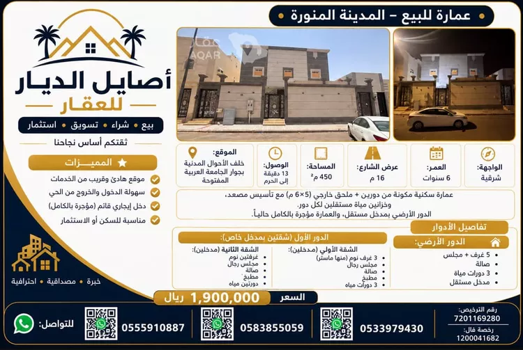 Building for Sale in Medina King Fahd