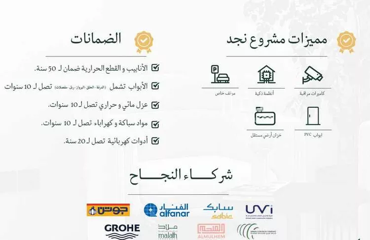 شقة للبيع في شارع الجنادريه, حي ظهرة لبن, مدينة الرياض, منطقة الرياض صورة 4
