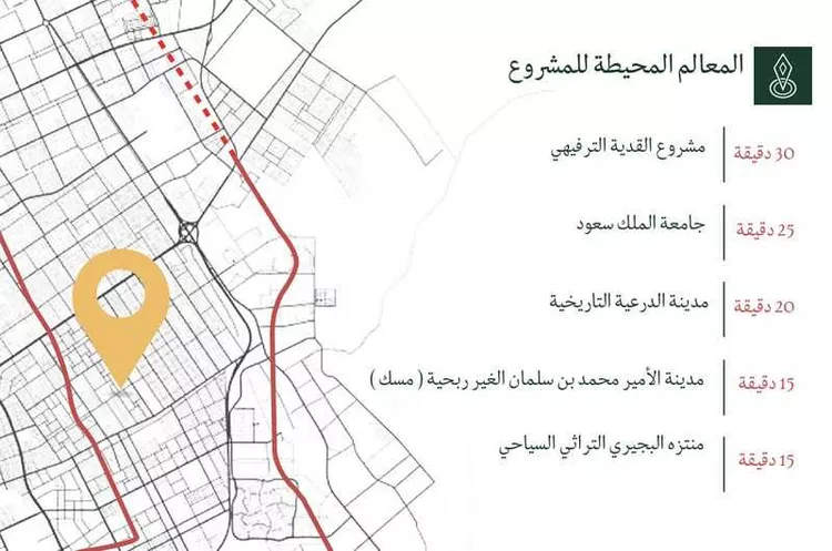 شقة للبيع في شارع الجنادريه, حي ظهرة لبن, مدينة الرياض, منطقة الرياض صورة 3