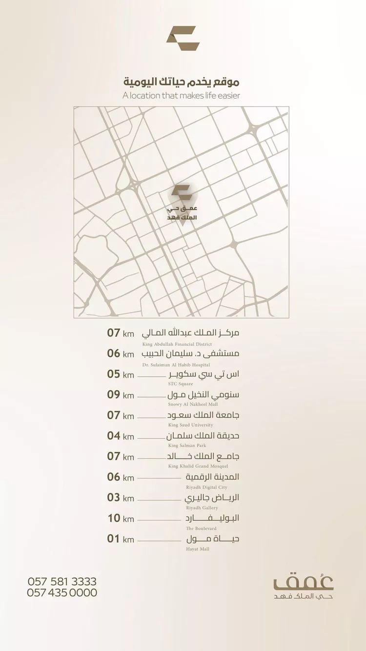 Floor for Sale in Riyadh King Fahd صورة 3