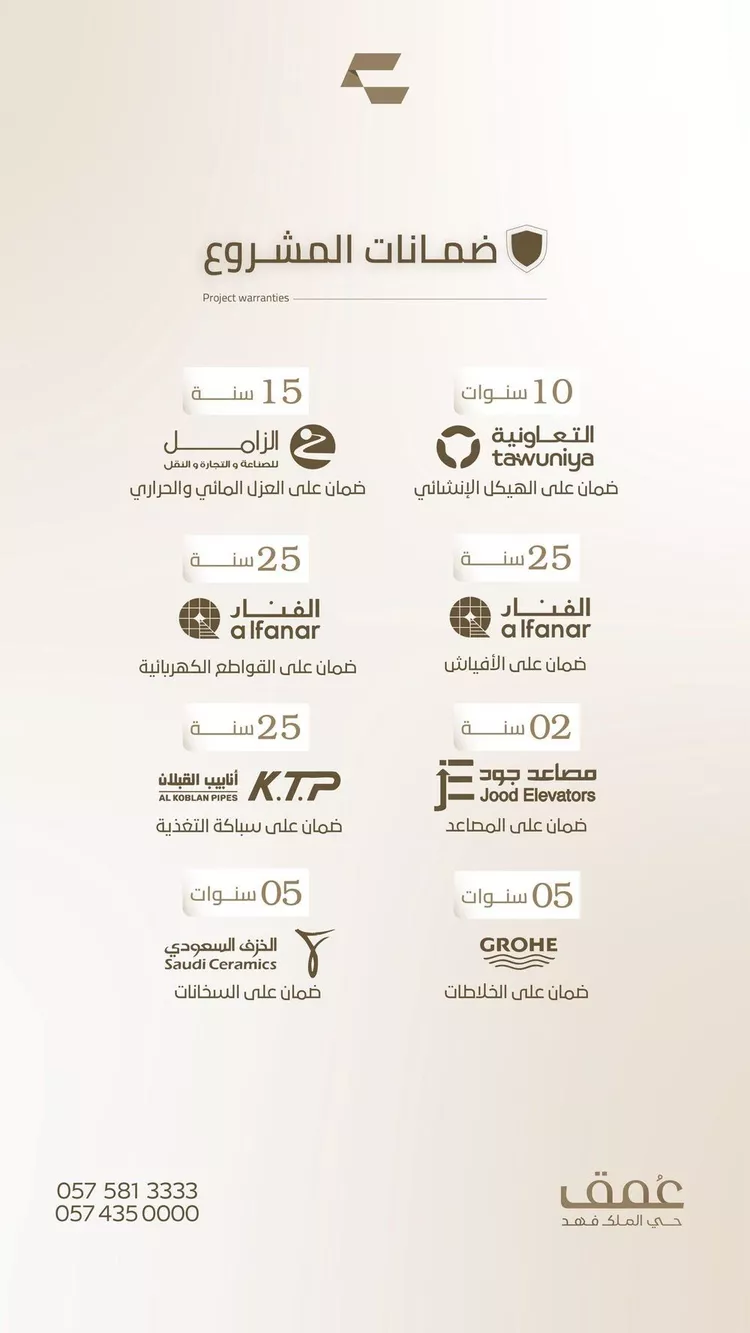 Floor for Sale in Riyadh King Fahd صورة 5