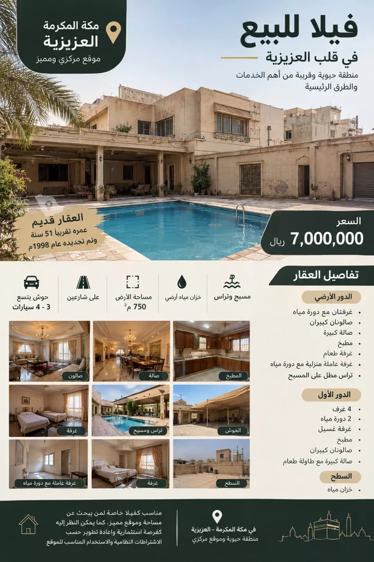 عمارة للبيع في شارع الانتصار, حي العزيزية, مدينة مكة المكرمة, منطقة مكة المكرمة