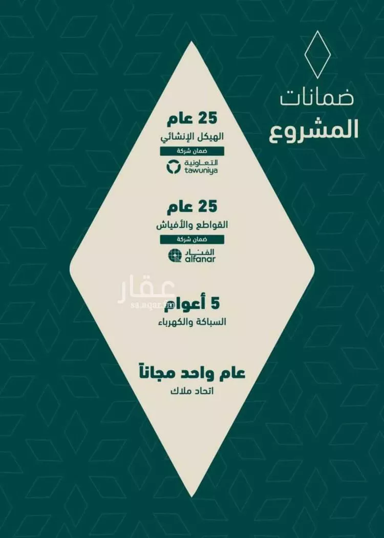 شقة للبيع في شارع شجاع بن وهب, حي السلامة, مدينة جدة, منطقة مكة المكرمة صورة 2