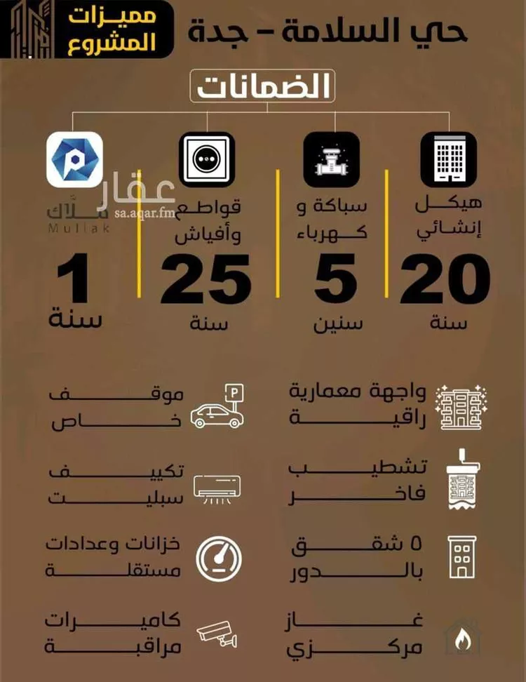 شقة للبيع في شارع الفضل بن يحي, حي السلامة, مدينة جدة, منطقة مكة المكرمة صورة 3