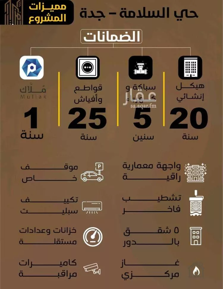 شقة للبيع في شارع الفضل بن يحي, حي السلامة, مدينة جدة, منطقة مكة المكرمة صورة 3
