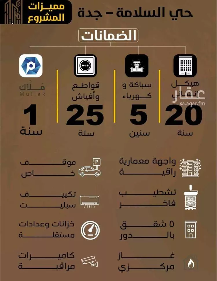 شقة للبيع في شارع الفضل بن يحي, حي السلامة, مدينة جدة, منطقة مكة المكرمة صورة 5
