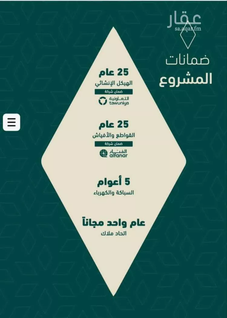 شقة للبيع في شارع شجاع بن وهب, حي السلامة, مدينة جدة, منطقة مكة المكرمة صورة 3
