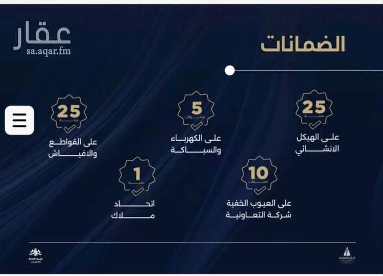 شقة للبيع في شارع احمد بن محمد السديري, حي الياقوت, مدينة جدة, منطقة مكة المكرمة صورة 3