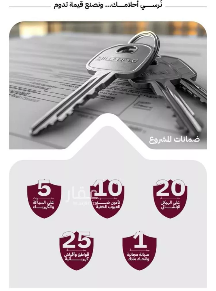 شقة للبيع في شارع عثمان ابن عوف, حي الريان, مدينة جدة, منطقة مكة المكرمة صورة 5