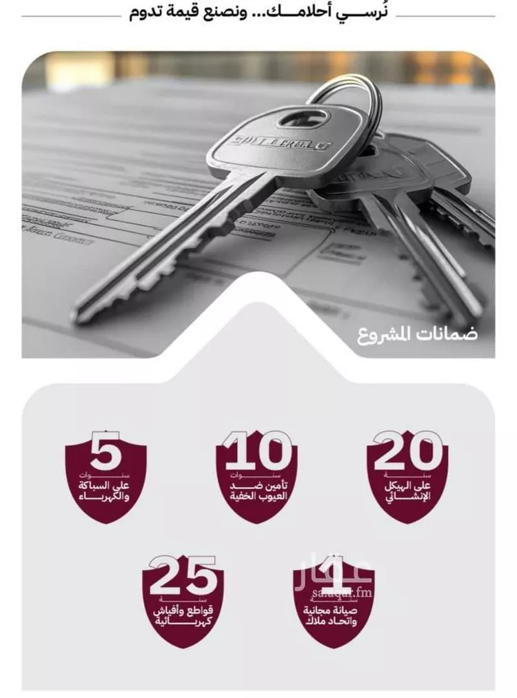 شقة للبيع في شارع عثمان ابن عوف, حي الريان, مدينة جدة, منطقة مكة المكرمة صورة 4