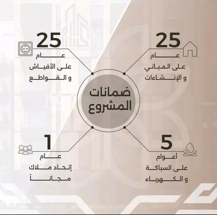 شقة للبيع في شارع غزوه بدر, حي النهضة, مدينة جدة, منطقة مكة المكرمة