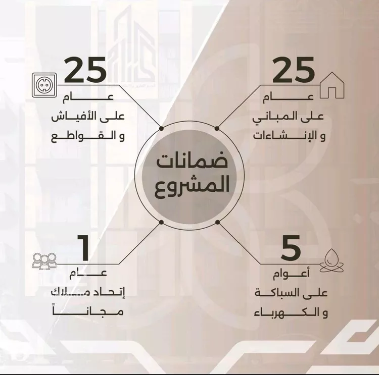 شقة للبيع في شارع غزوه بدر, حي النهضة, مدينة جدة, منطقة مكة المكرمة صورة 5