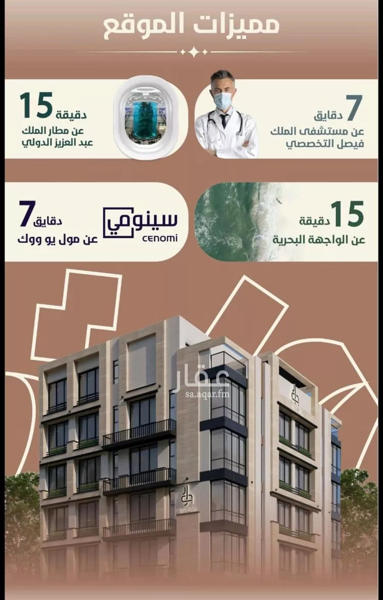 شقة للبيع في شارع ابو القاسم التنوخي, حي الروضة, مدينة جدة, منطقة مكة المكرمة صورة 4