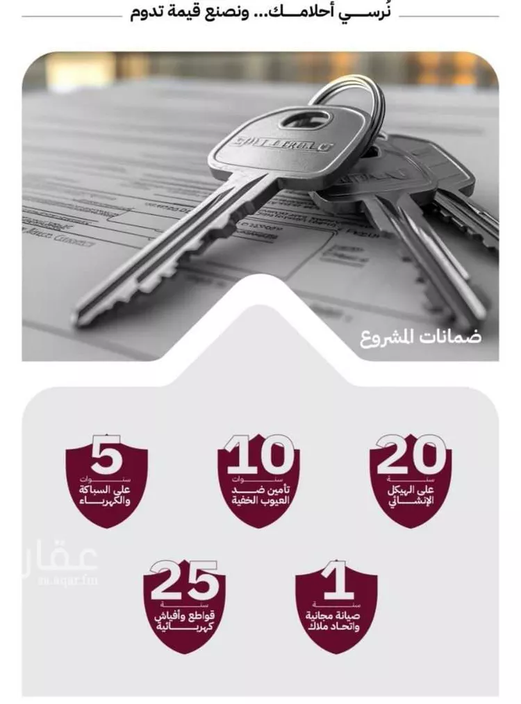 شقة للبيع في شارع عثمان ابن عوف, حي الريان, مدينة جدة, منطقة مكة المكرمة صورة 3