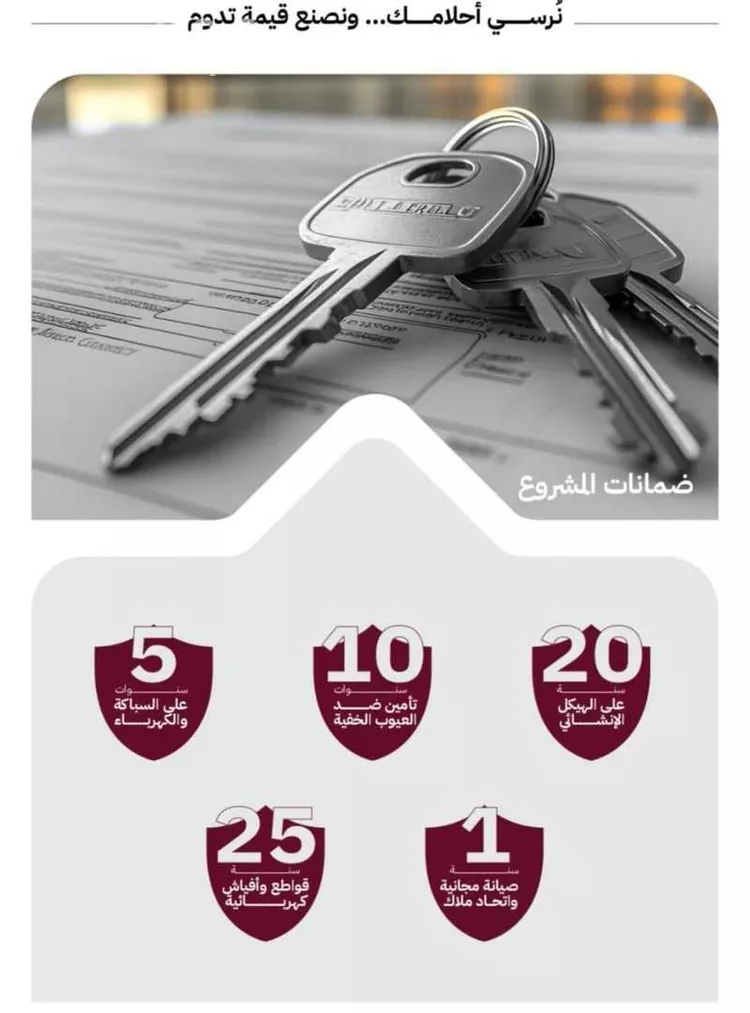 شقة للبيع في شارع عثمان ابن عوف, حي الريان, مدينة جدة, منطقة مكة المكرمة صورة 4