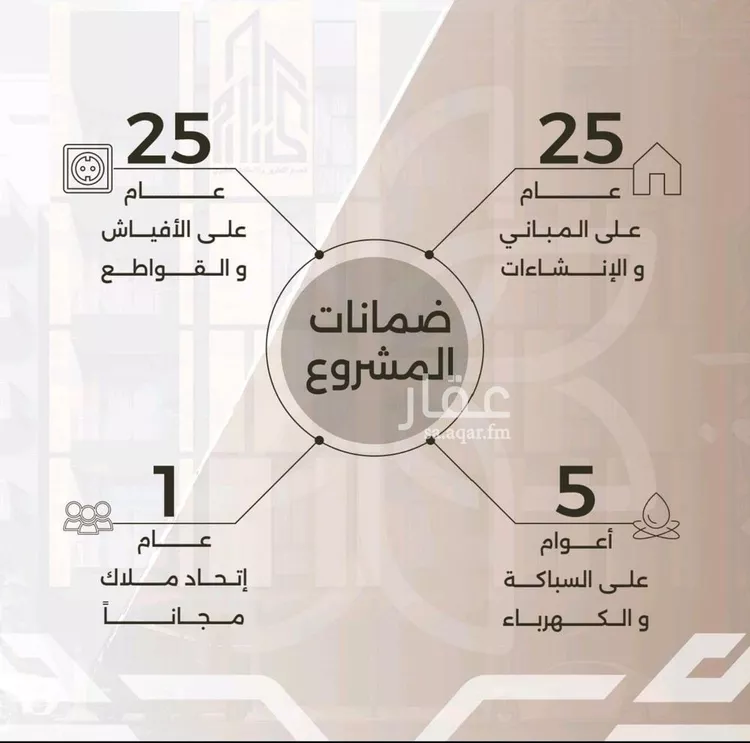 شقة للبيع في شارع غزوه بدر, حي النهضة, مدينة جدة, منطقة مكة المكرمة صورة 5