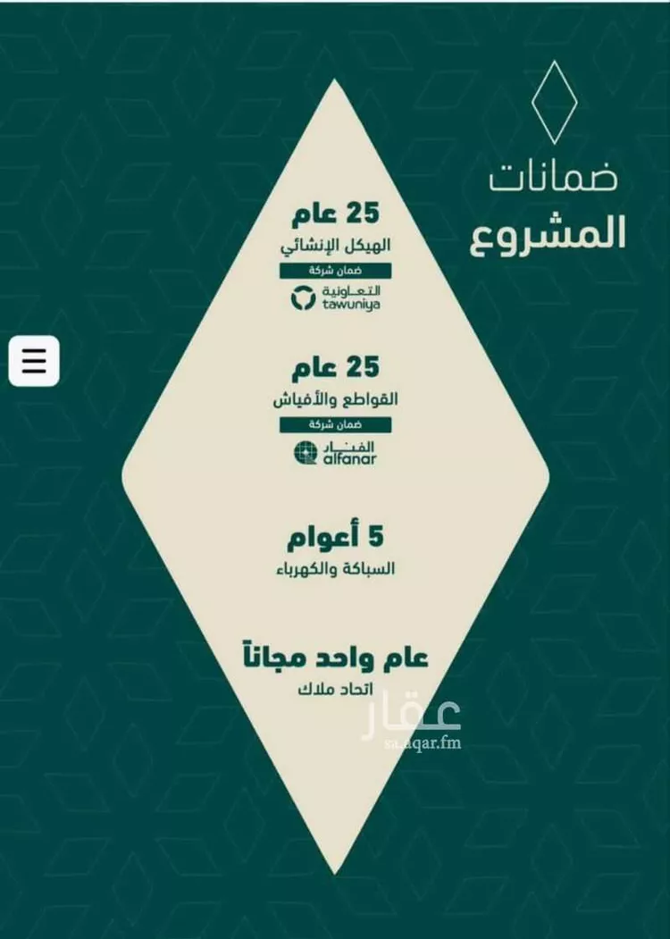 شقة للبيع في شارع شجاع بن وهب, حي السلامة, مدينة جدة, منطقة مكة المكرمة صورة 5