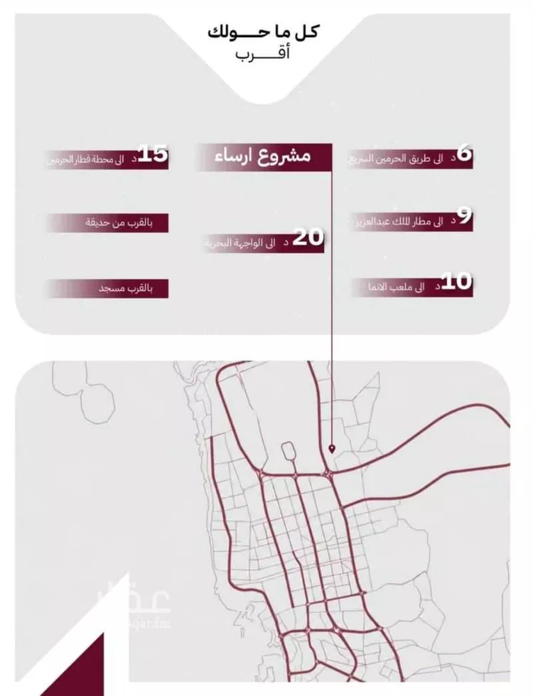 شقة للبيع في شارع عثمان ابن عوف, حي الريان, مدينة جدة, منطقة مكة المكرمة صورة 3