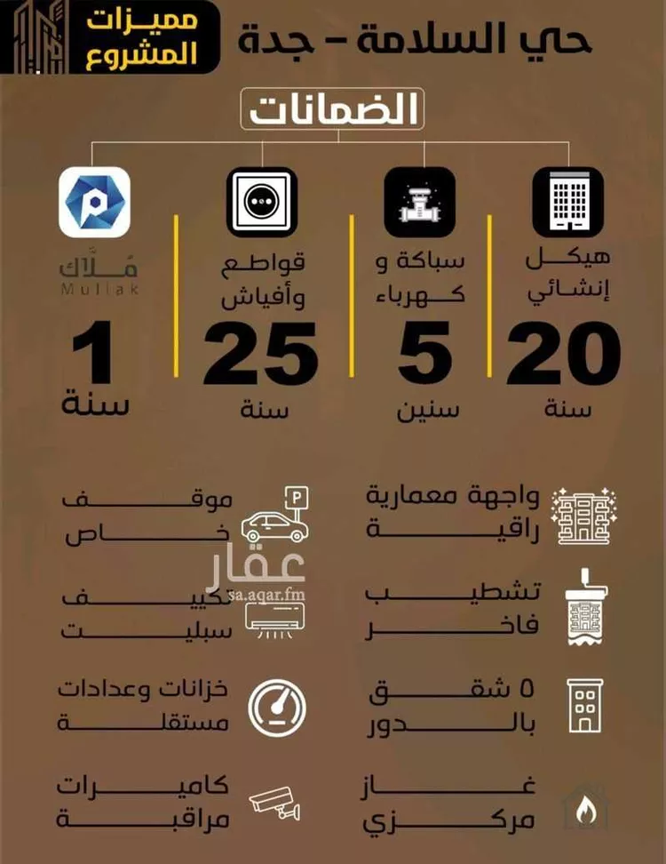 شقة للبيع في شارع الفضل بن يحي, حي السلامة, مدينة جدة, منطقة مكة المكرمة صورة 3