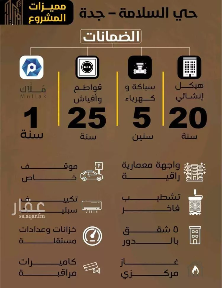 شقة للبيع في شارع الفضل بن يحي, حي السلامة, مدينة جدة, منطقة مكة المكرمة صورة 2