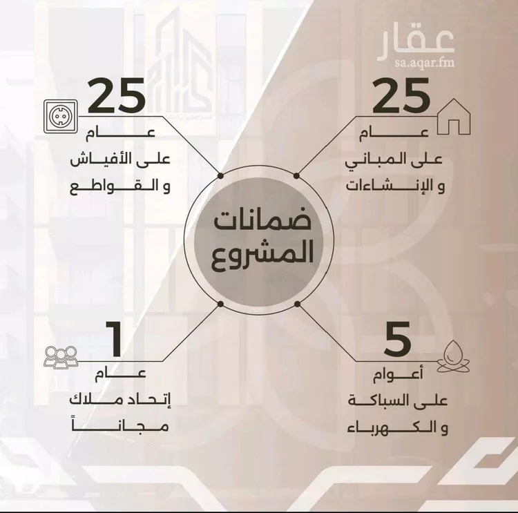 شقة للبيع في شارع غزوه بدر, حي النهضة, مدينة جدة, منطقة مكة المكرمة صورة 4