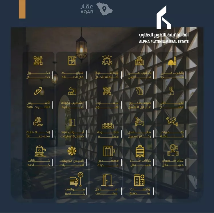 شقة للبيع في شارع عبدالرحمن ابن العباس, حي البوادي, مدينة جدة, منطقة مكة المكرمة 2