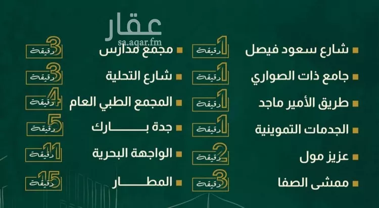 شقة للبيع في شارع العجاج, حي الصفاء, مدينة جدة, منطقة مكة المكرمة صورة 5