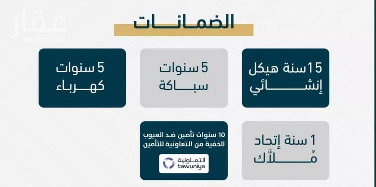 شقة للبيع في شارع ابن نجيم, حي الصواري, مدينة جدة, منطقة مكة المكرمة صورة 2