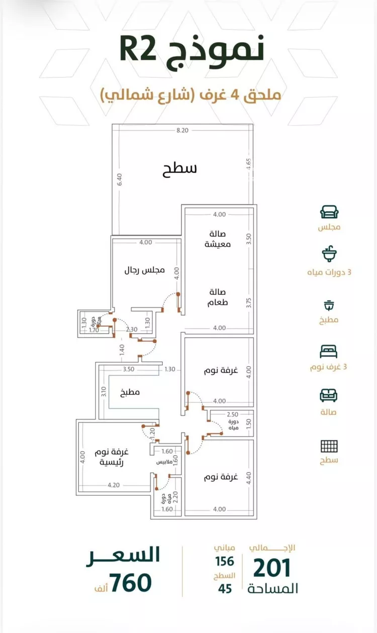 شقة للبيع في شارع عبدالله المسندي, حي الربوة, مدينة جدة, منطقة مكة المكرمة صورة 2