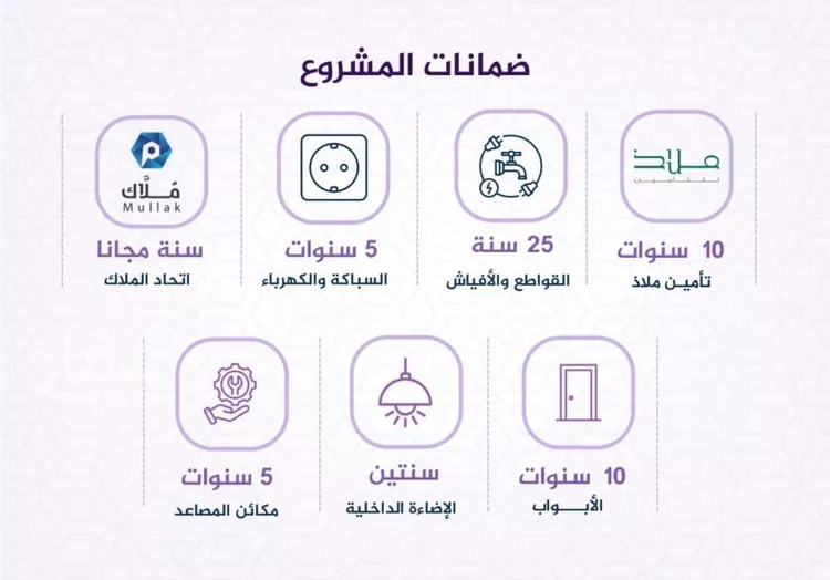 شقة للبيع في شارع احمد بن عيسى الرومي, حي الفيحاء, مدينة جدة, منطقة مكة المكرمة صورة 5