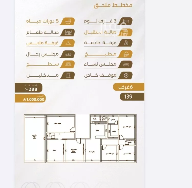 شقة للبيع في شارع عبدالله سليمان الفرعي, حي الورود, مدينة جدة, منطقة مكة المكرمة صورة 2