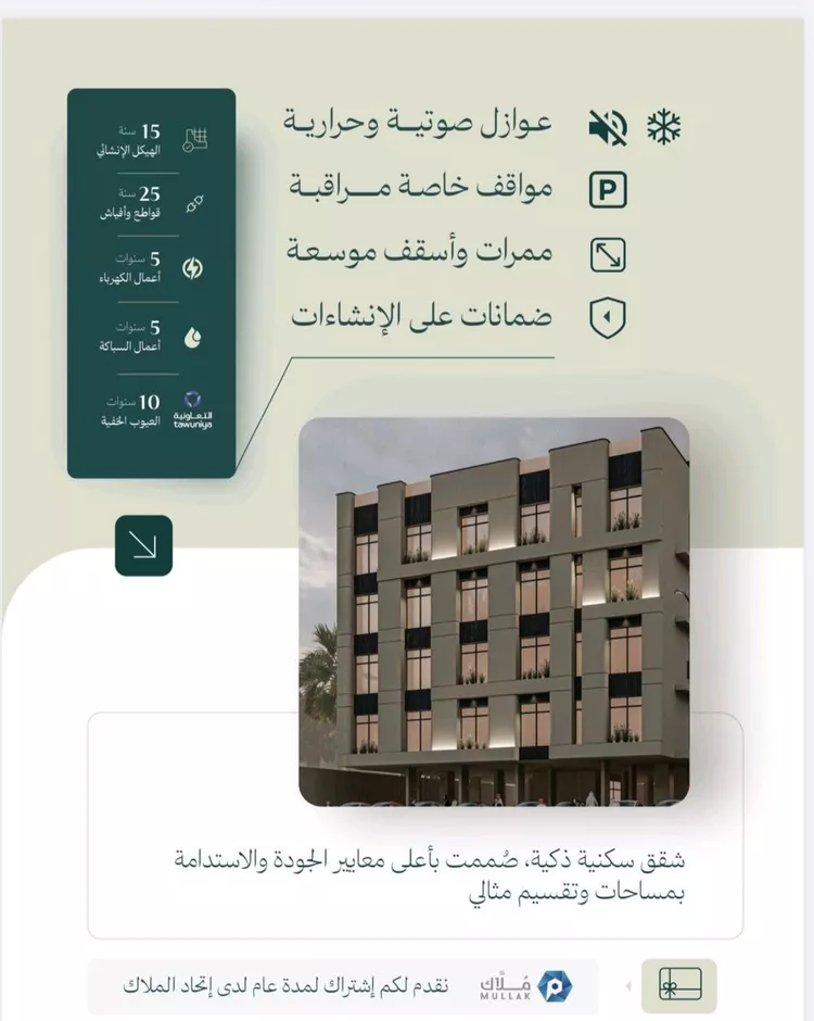 Apartment for Sale in Jeddah An Nuzhah