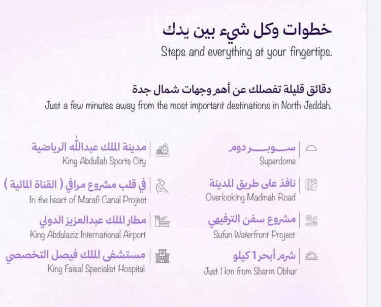 شقة للبيع في شارع عبدالملك بن هاشم, حي أبحر الجنوبية, مدينة جدة, منطقة مكة المكرمة 6