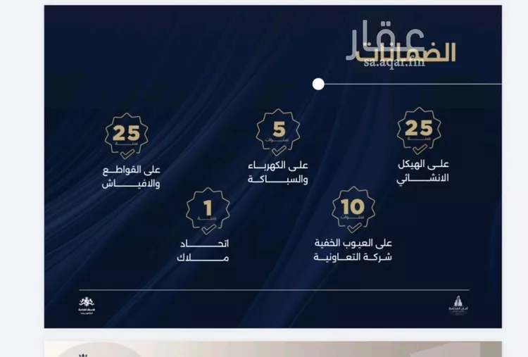 شقة للبيع في شارع احمد بن محمد السديري, حي الياقوت, مدينة جدة, منطقة مكة المكرمة صورة 3