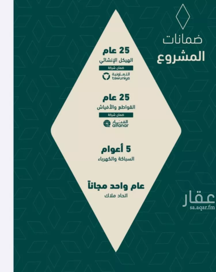 شقة للبيع في شارع غناء البلابل, حي السلامة, مدينة جدة, منطقة مكة المكرمة صورة 2