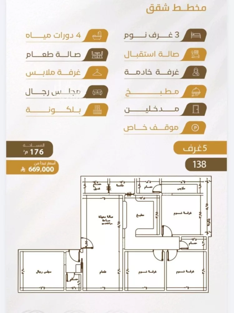 شقة للبيع في شارع عبدالله سليمان الفرعي, حي الورود, مدينة جدة, منطقة مكة المكرمة صورة 3