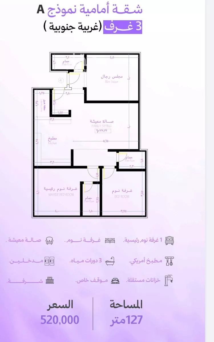 شقة للبيع في شارع عبد المنعم قاضي, حي أبحر الجنوبية, مدينة جدة, منطقة مكة المكرمة 7