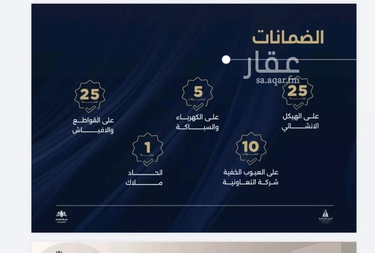شقة للبيع في شارع محمد الحلبي, حي الياقوت, مدينة جدة, منطقة مكة المكرمة صورة 4