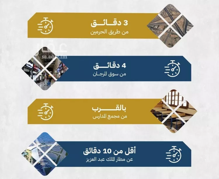 شقة للبيع في شارع تاج الرؤساء, حي الصفاء, مدينة جدة, منطقة مكة المكرمة صورة 4