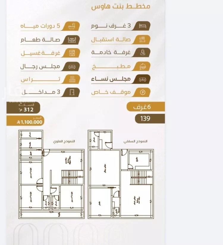 شقة للبيع في شارع عبدالله سليمان الفرعي, حي الورود, مدينة جدة, منطقة مكة المكرمة صورة 3